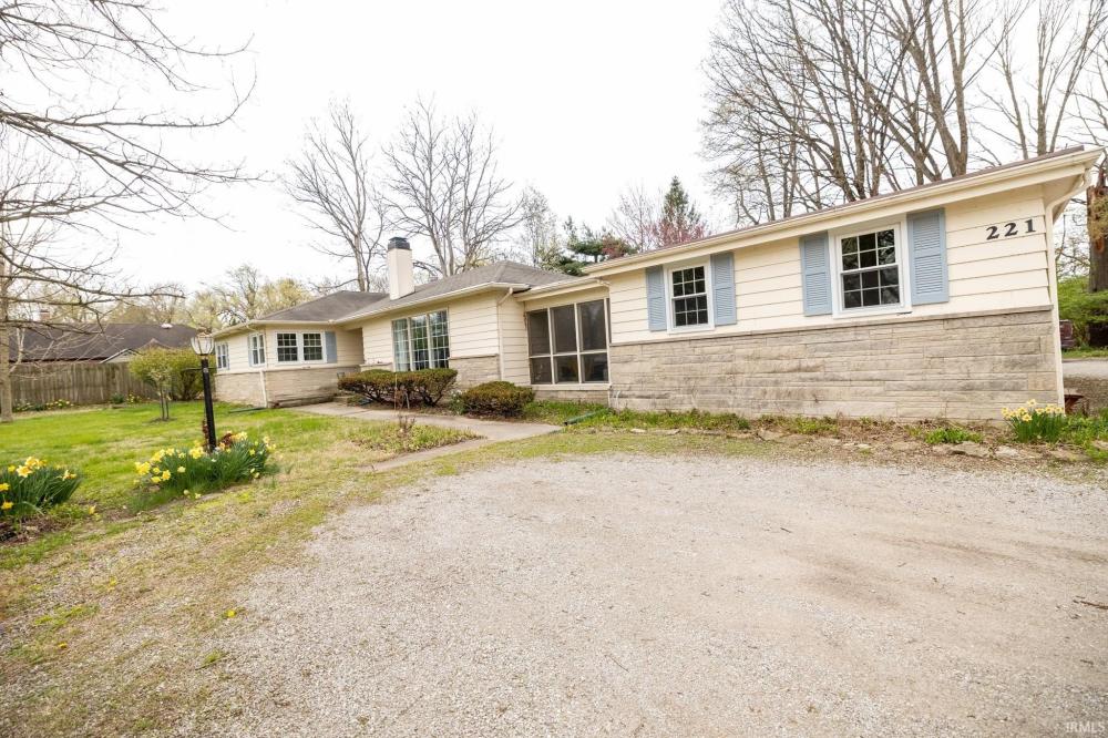 Currently Displayed Property Photo