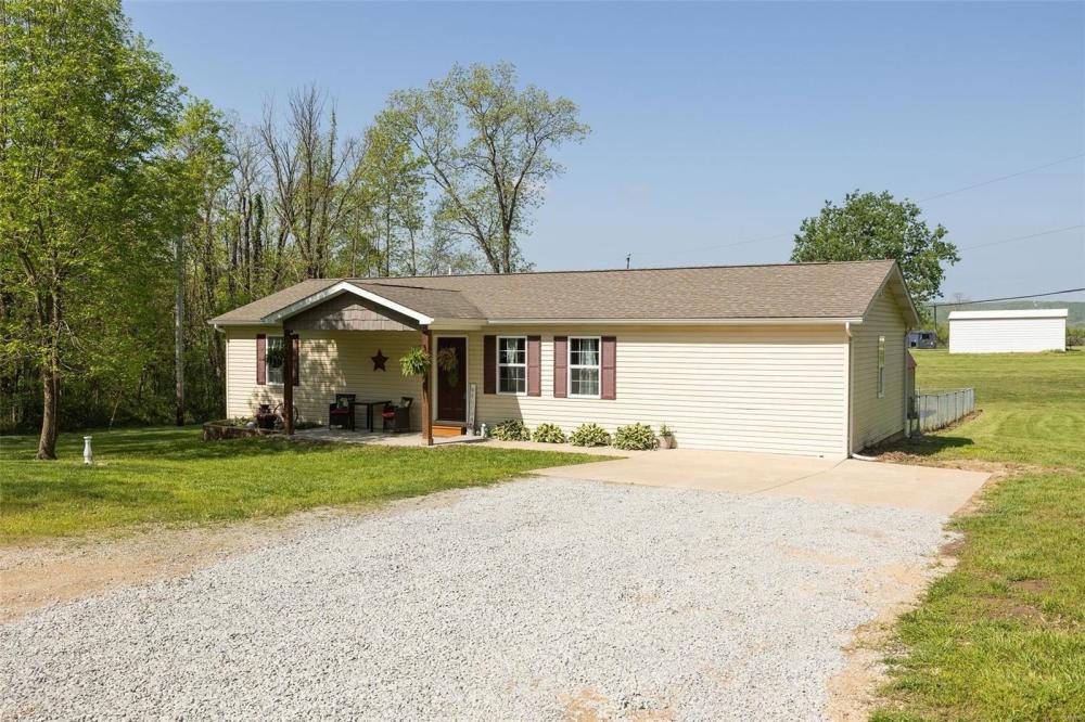 Currently Displayed Property Photo