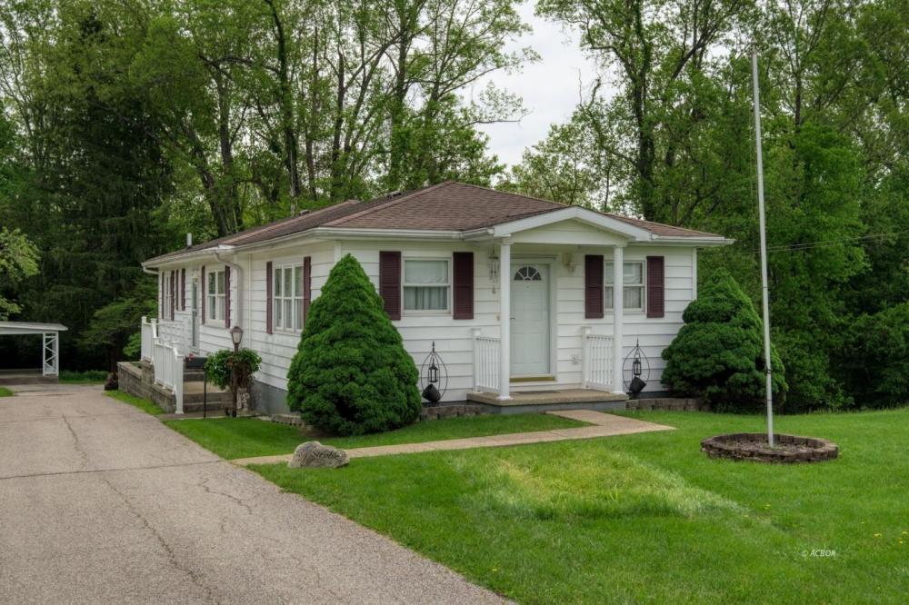 Currently Displayed Property Photo