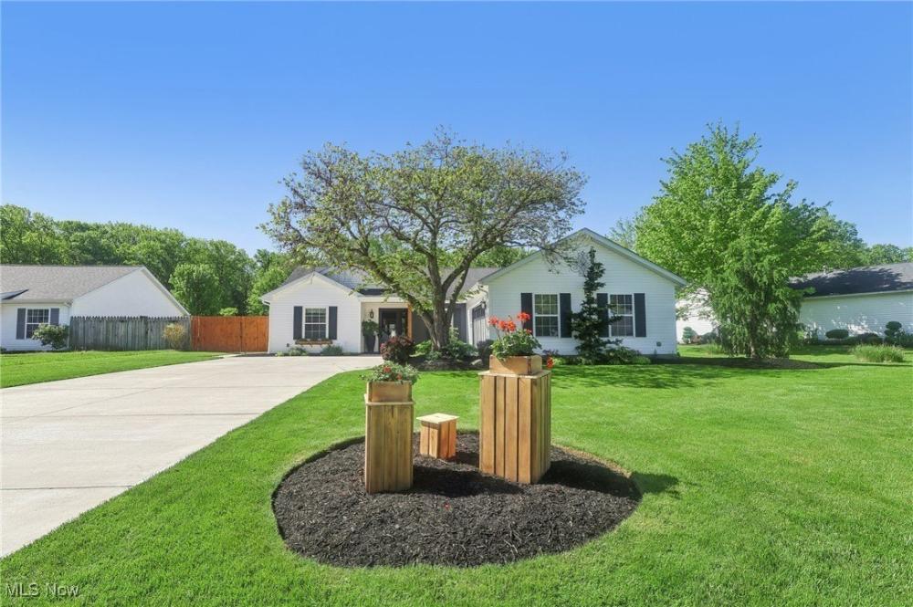 Currently Displayed Property Photo
